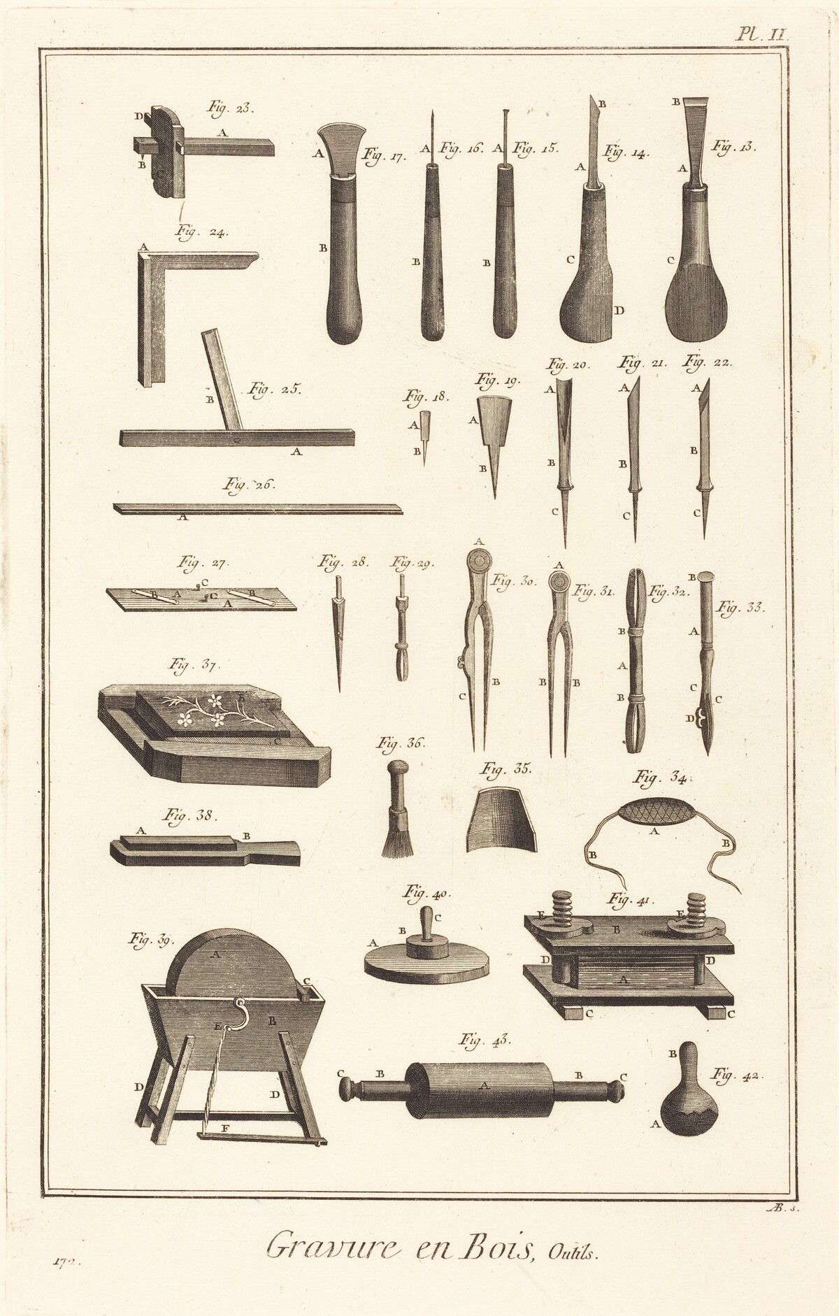 Gravure en Bois, Outils: pl. II