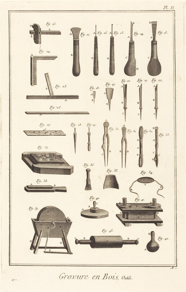 Gravure en Bois, Outils: pl. II