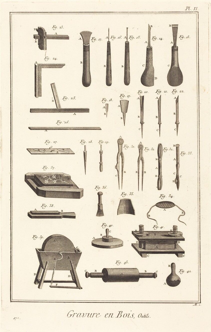Gravure en Bois, Outils: pl. II