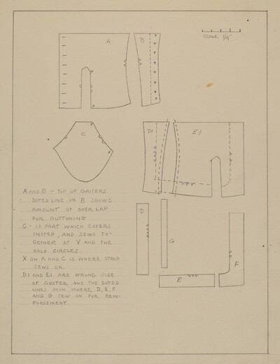 Pattern for Spats