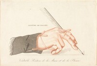 Copy of "Système de Magnée - Veritable Position de la Main et de la Plume" from François Magnée's
"Le Parfait calligraphe, ou Méthode pour apprendre soi-même a écrire en peu de leçons", French 19th Century, after 1828