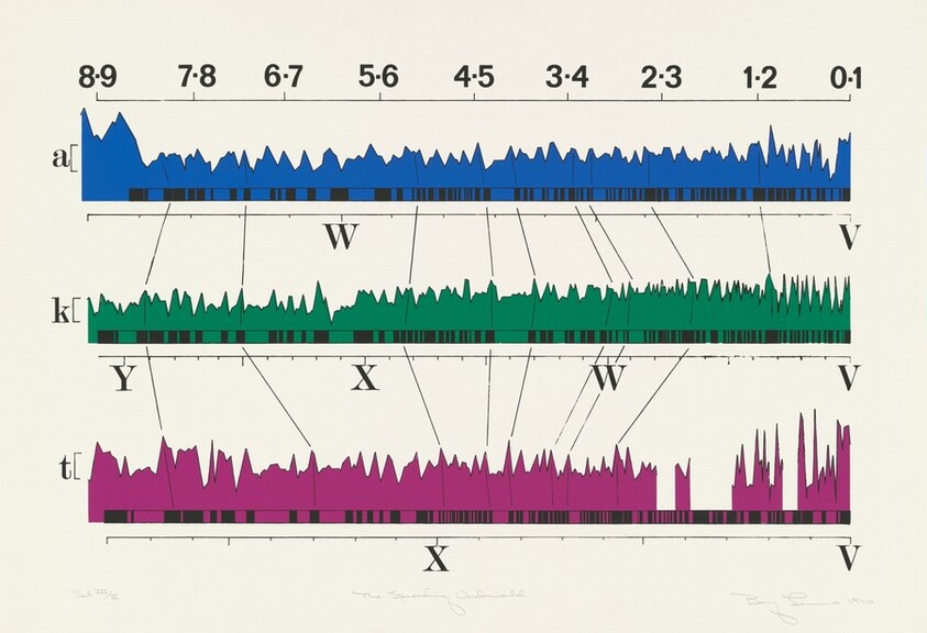 The Spreading Underworld