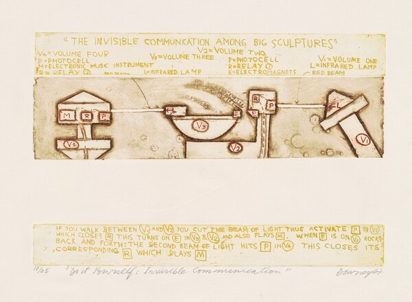 Invisible Communications