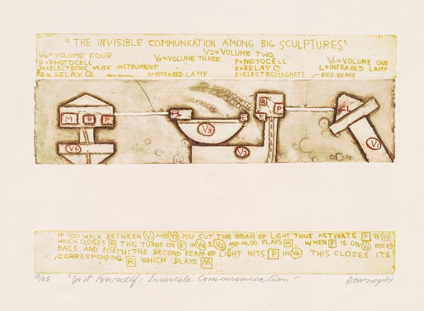 Invisible Communications