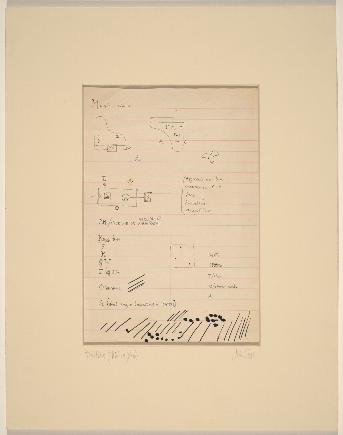 Music Walk (Notation Plan)