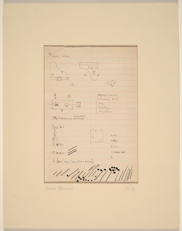 Music Walk (Notation Plan)