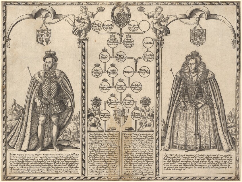 James I and Anne of Denmark