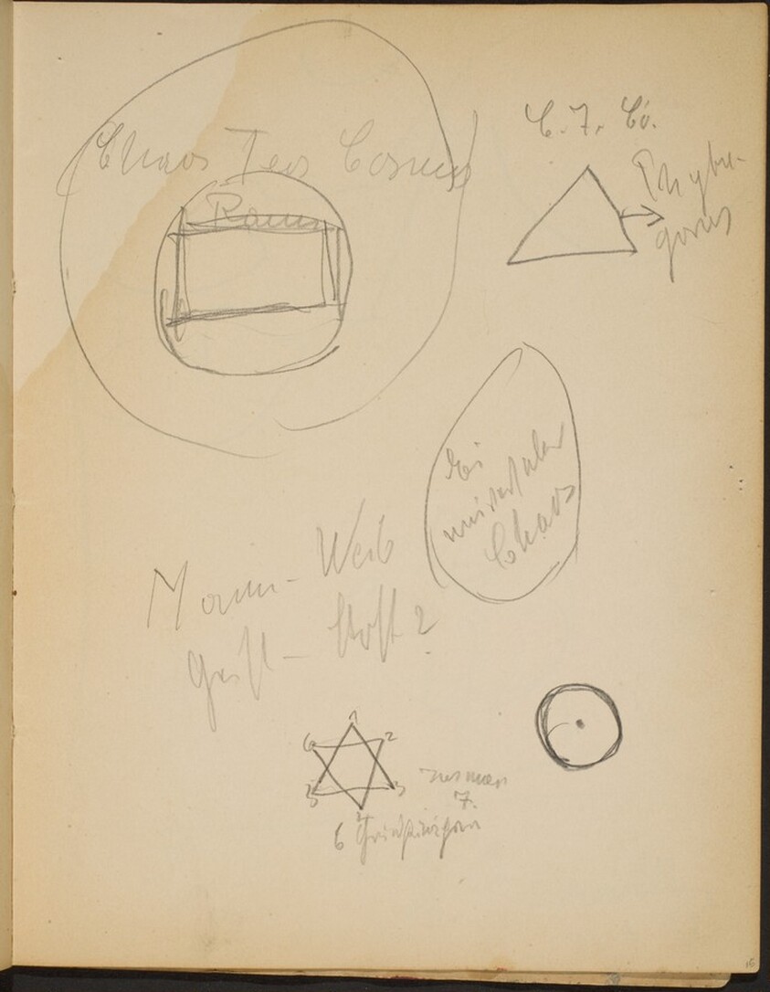 Geometrische Formen mit Notizen (Geometric Shapes with Notations) [p. 15]