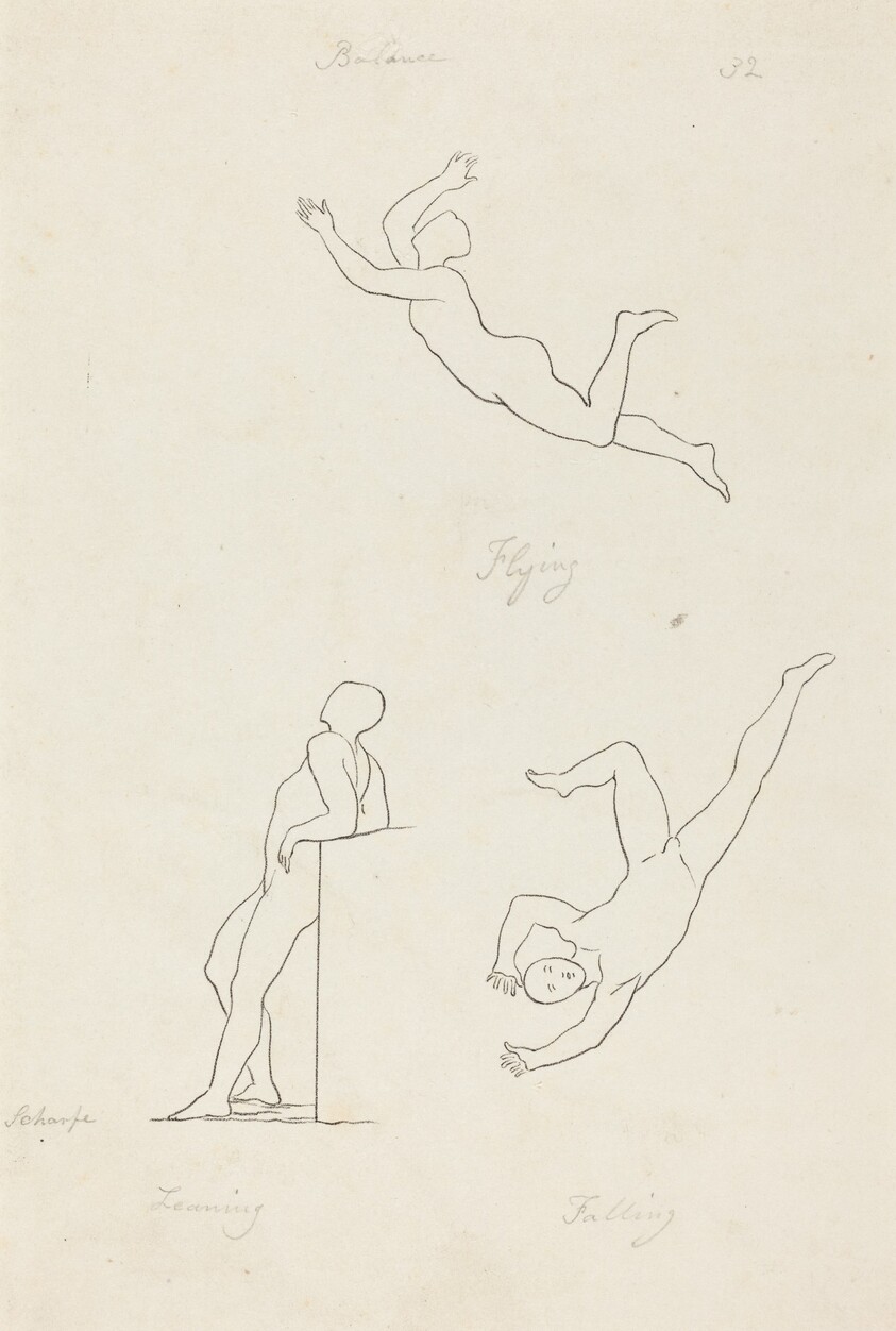 Leaning, Flying and Falling