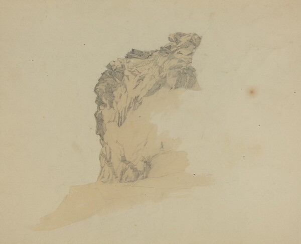 Study of Cliffs