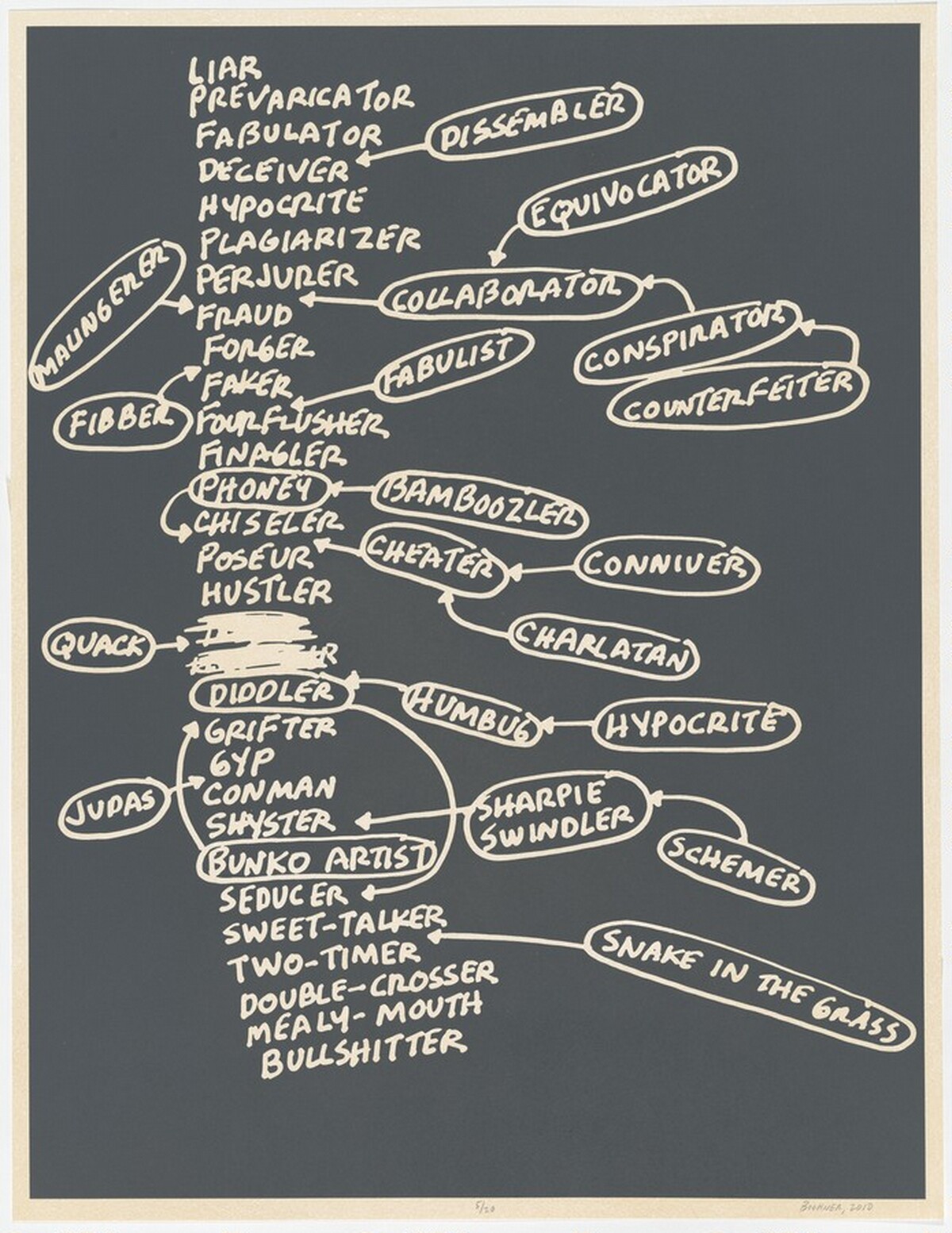 Liar from Schematics