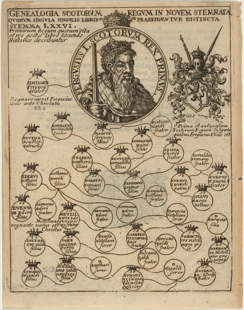 Fergus I of Scotland With Geneology