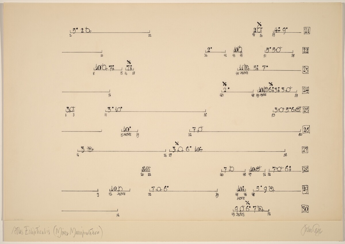 Atlas Eclipticalis (Mixer Manipulation)