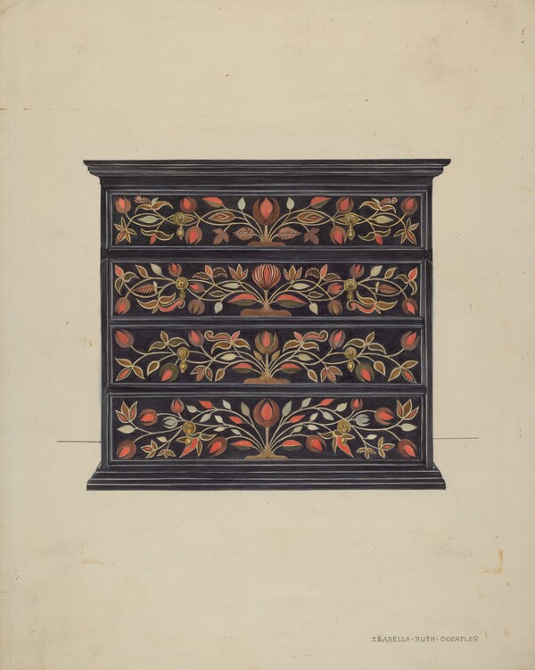 Painted Chest of Drawers