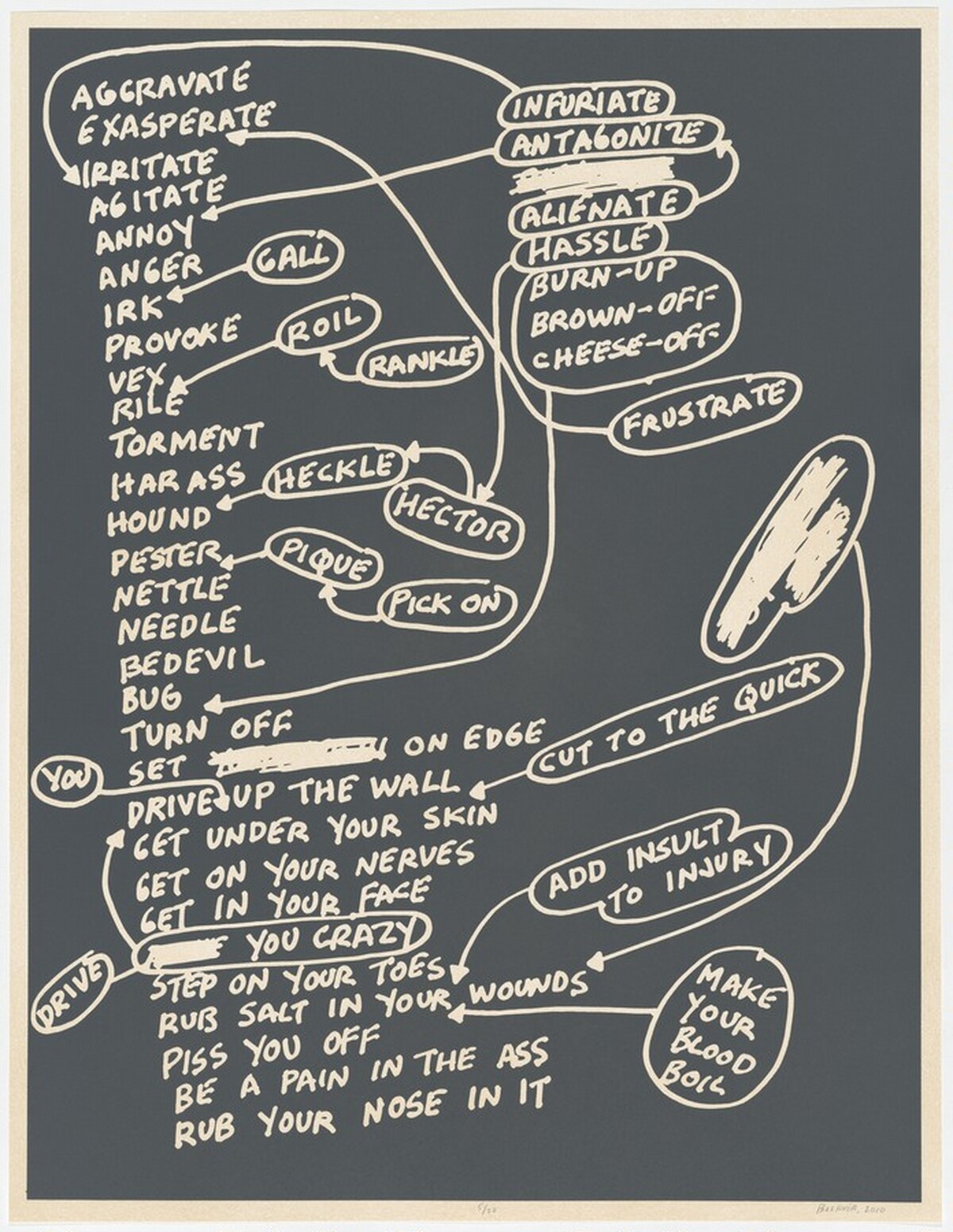 Aggravate from Schematics