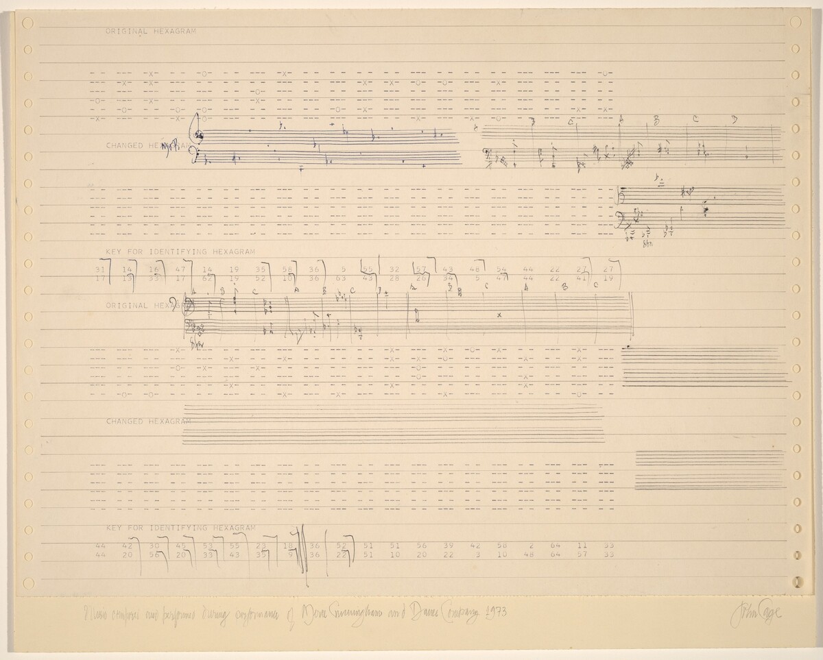 Music Composed and Performed During Performance of Merce Cunningham and Dance Company