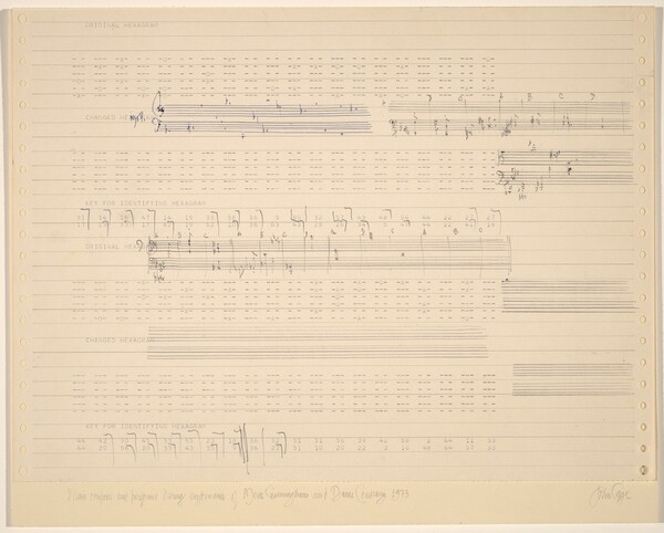 Music Composed and Performed During Performance of Merce Cunningham and Dance Company