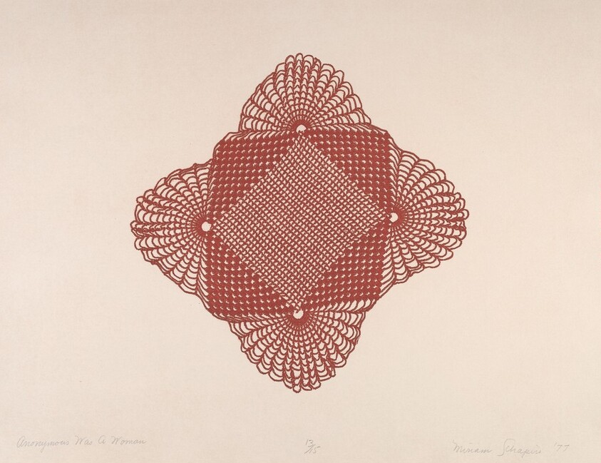 Anonymous was a Woman I