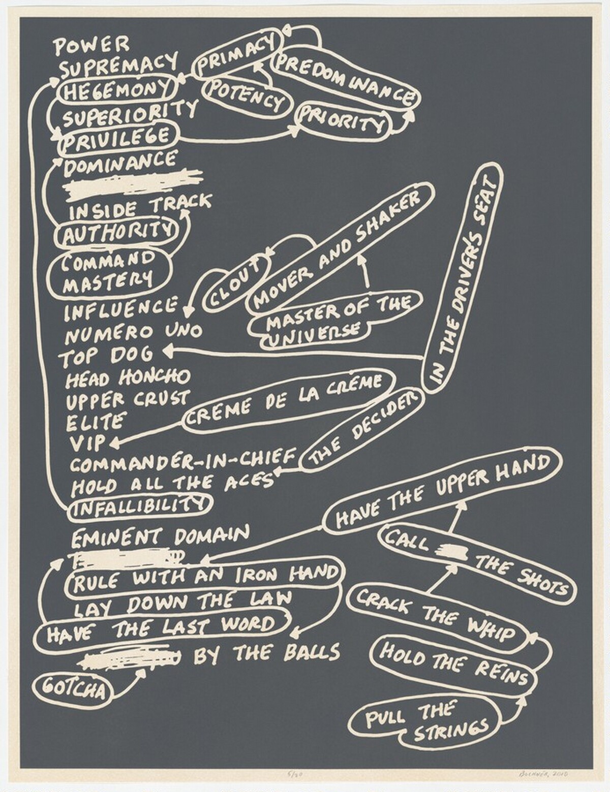 Power from Schematics