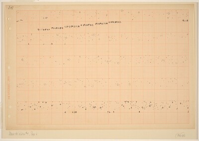Music for Carillon #4, Page 1