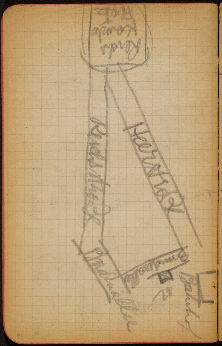 Ausschnitt aus einem Stadtplan (Detail of a Map) [p. 64]