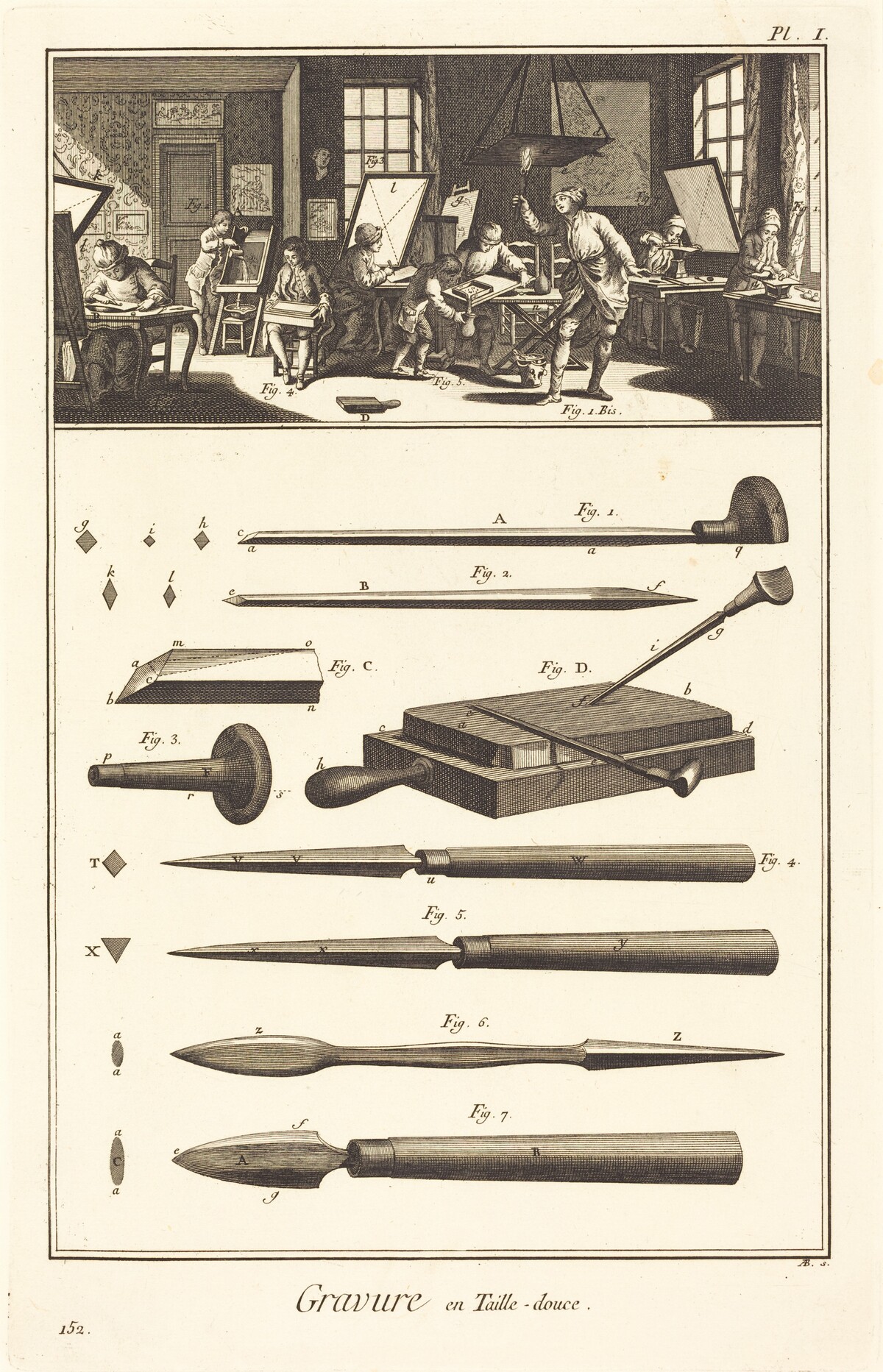 Gravure en Taille-douce: pl. I