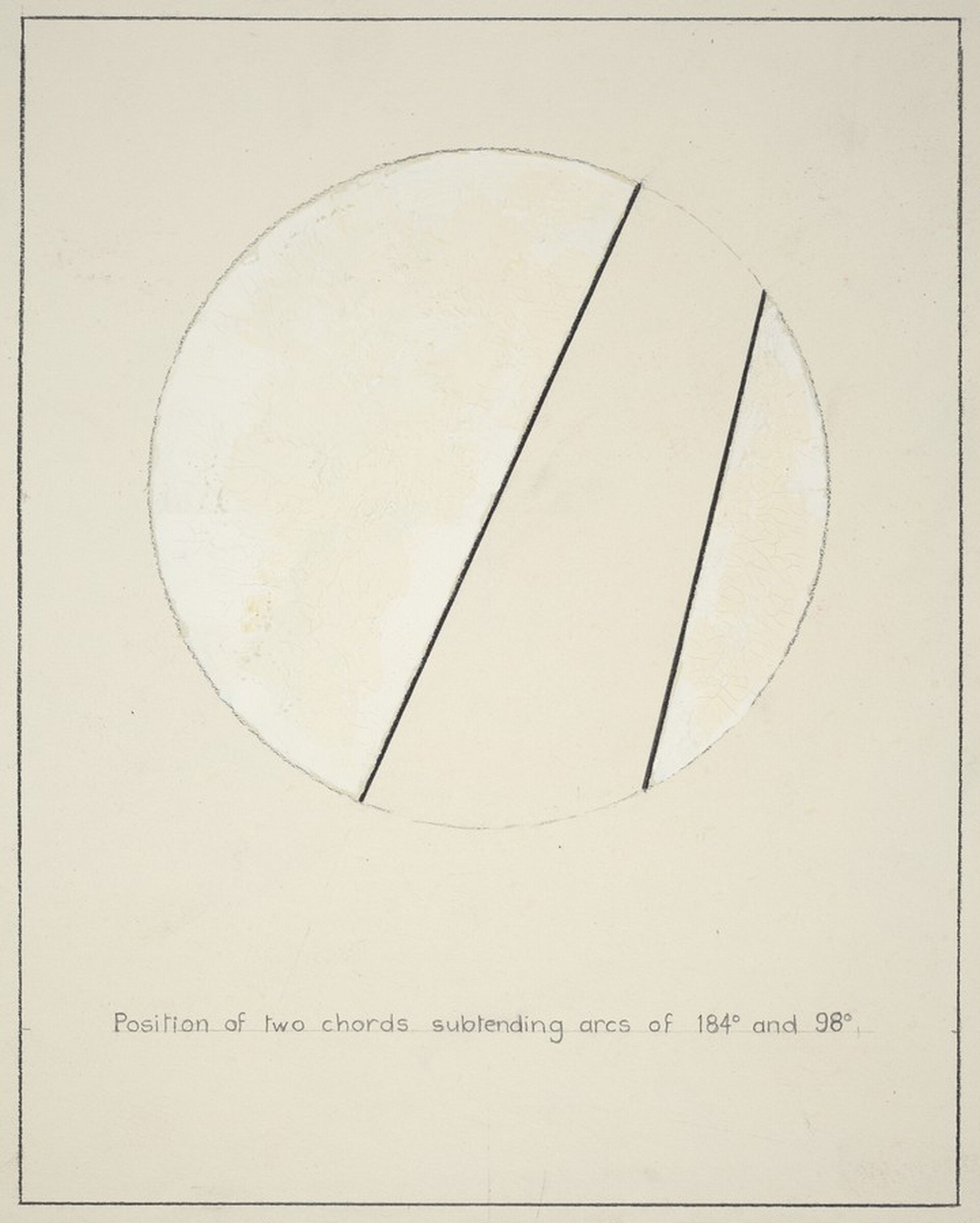 Position of Two Chords Subtending Arcs of 184 and 98 (degrees), Bernar Venet, 1978