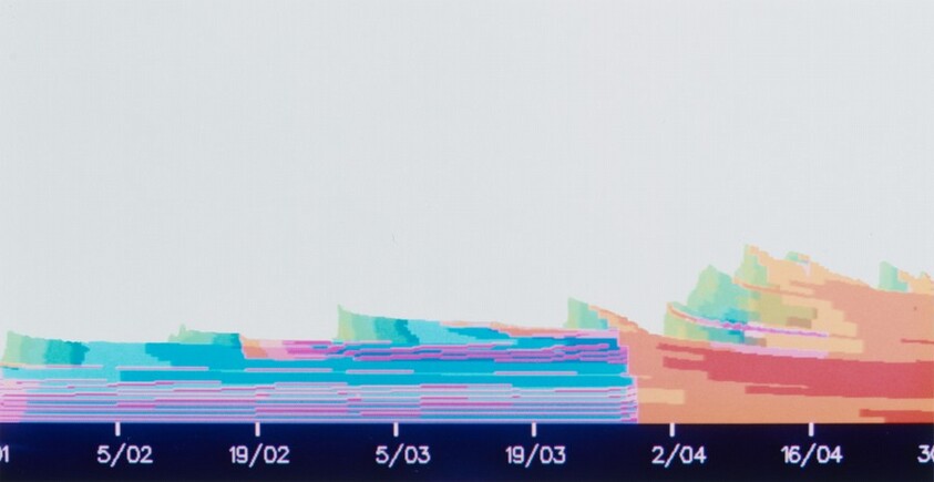 National Centre for Meteorological Research, Grenoble, France