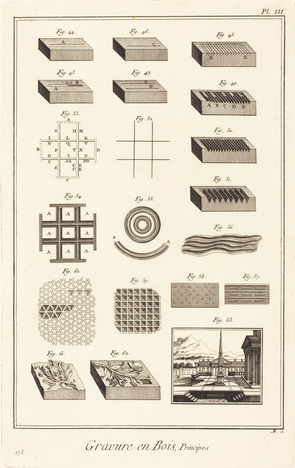 Gravure en Bois, Principes: pl. III