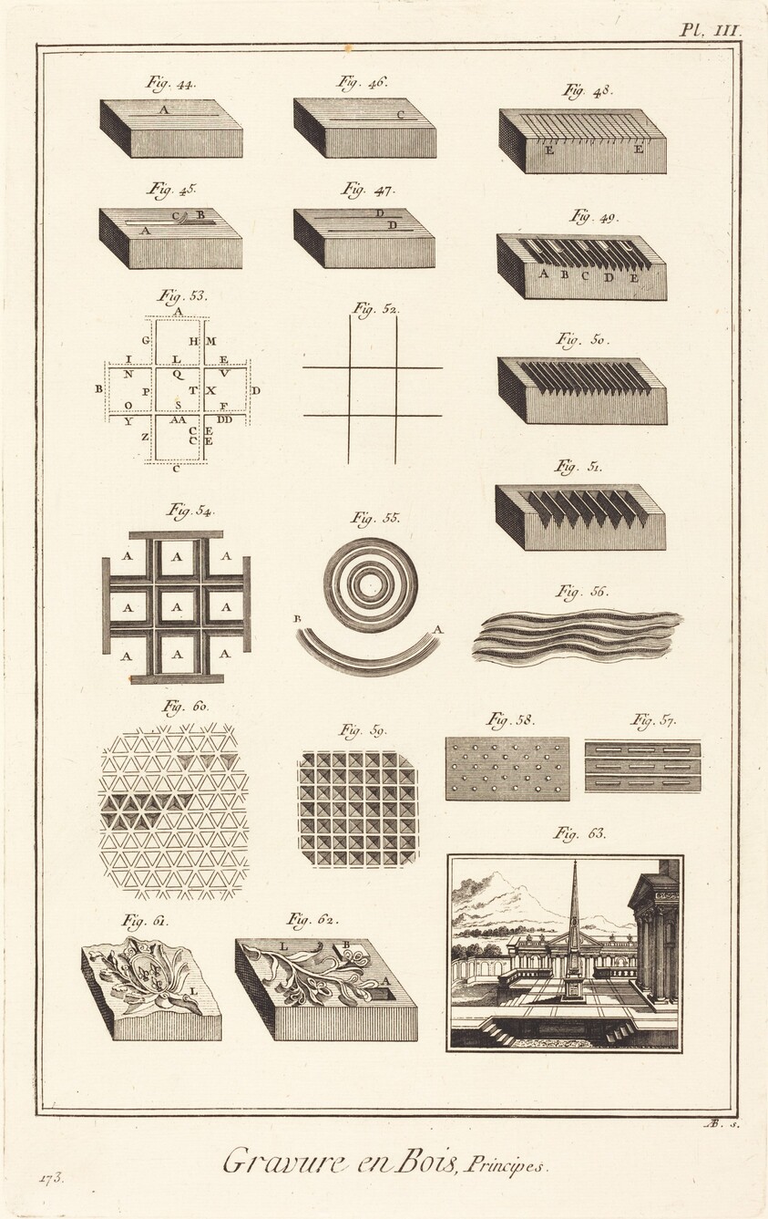Gravure en Bois, Principes: pl. III
