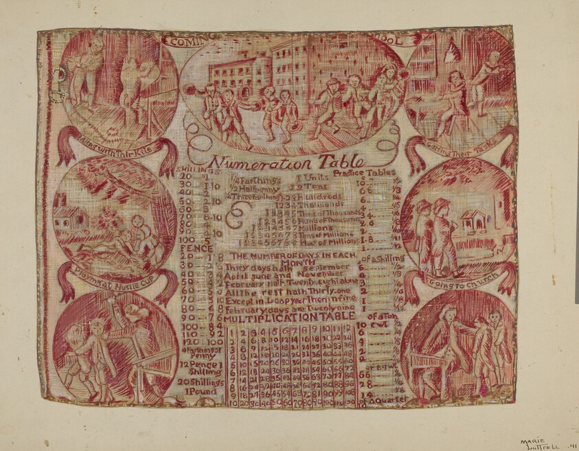 Cloth with Numeration Table