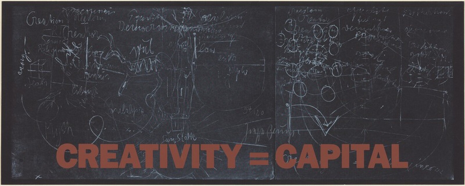 Creativity = Capital, Joseph Beuys, 1983