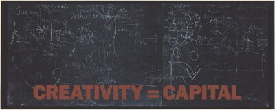 Creativity = Capital, Йозеф Бойс, 1983