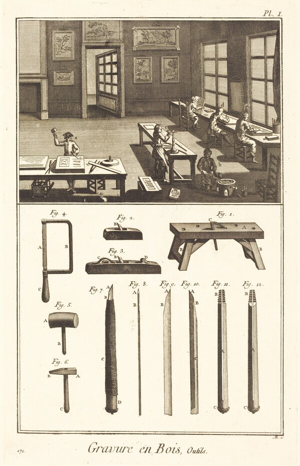 Gravure en Bois, Outils: pl. I