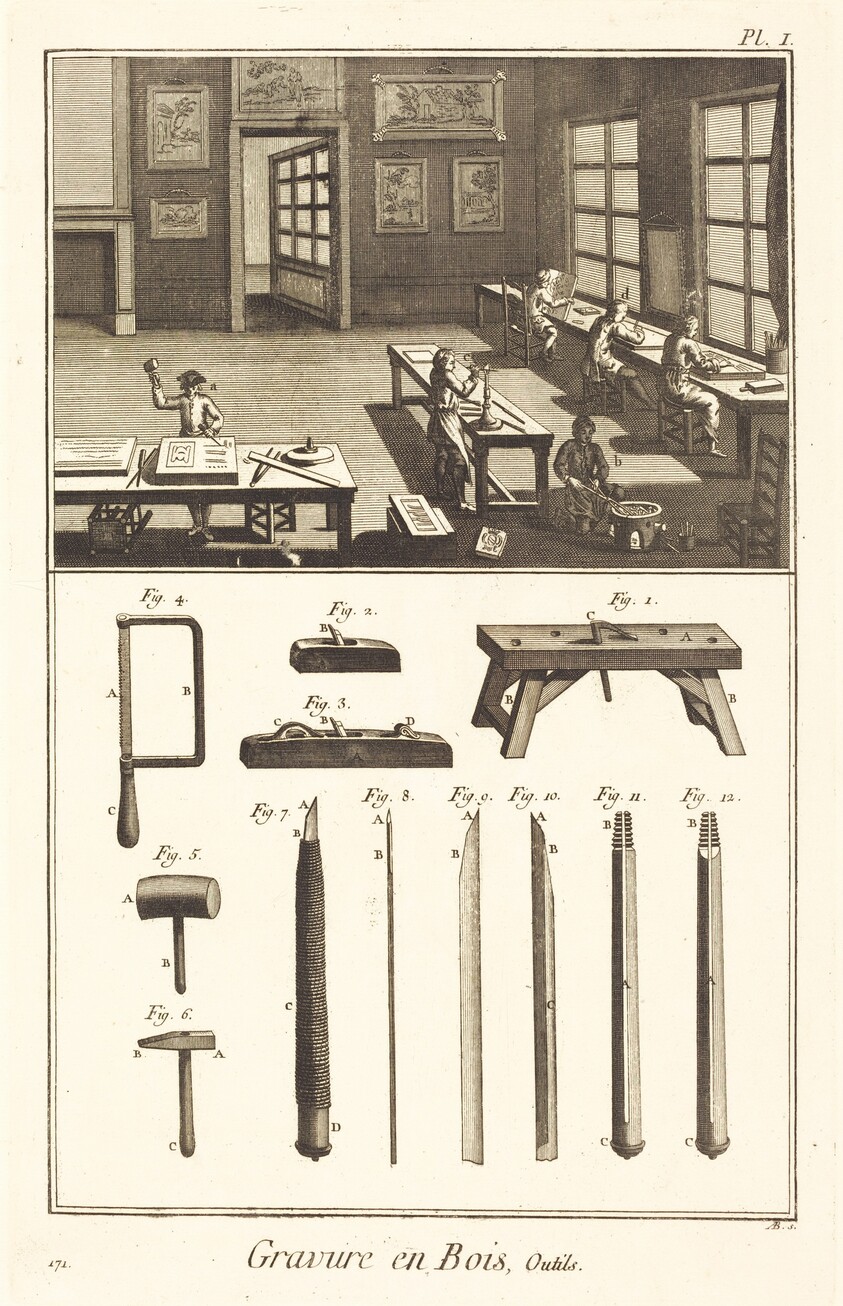 Gravure en Bois, Outils: pl. I