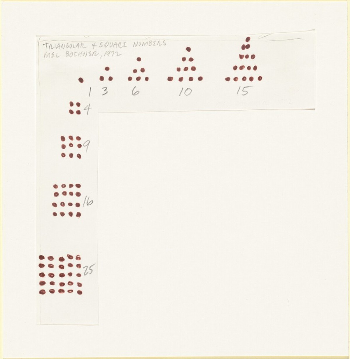 Triangular and Square Numbers