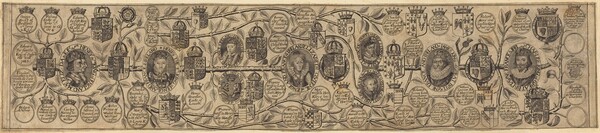 Family Tree with Portraits of Henry VII, Henry VIII, Elizabeth, James, and Charles
