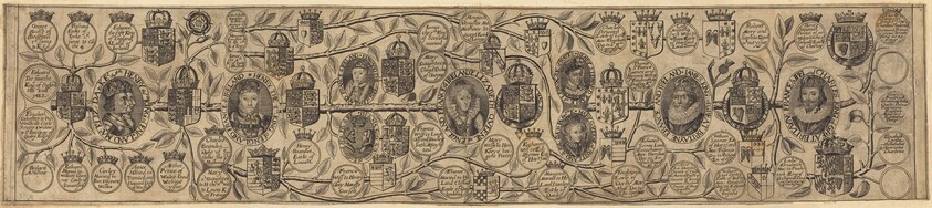 Family Tree with Portraits of Henry VII, Henry VIII, Elizabeth, James, and Charles