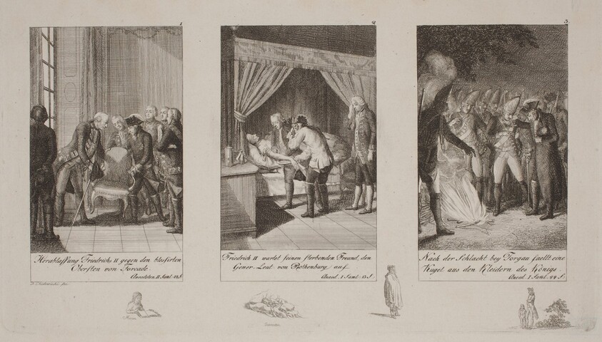 Anecdotes of King Frederik II