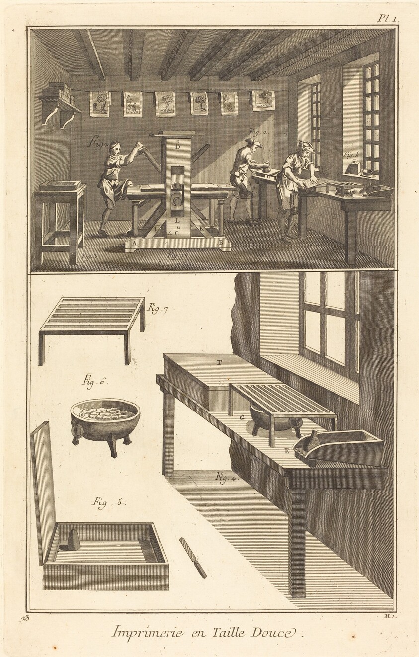 Imprimerie en Taille Douce: pl. I
