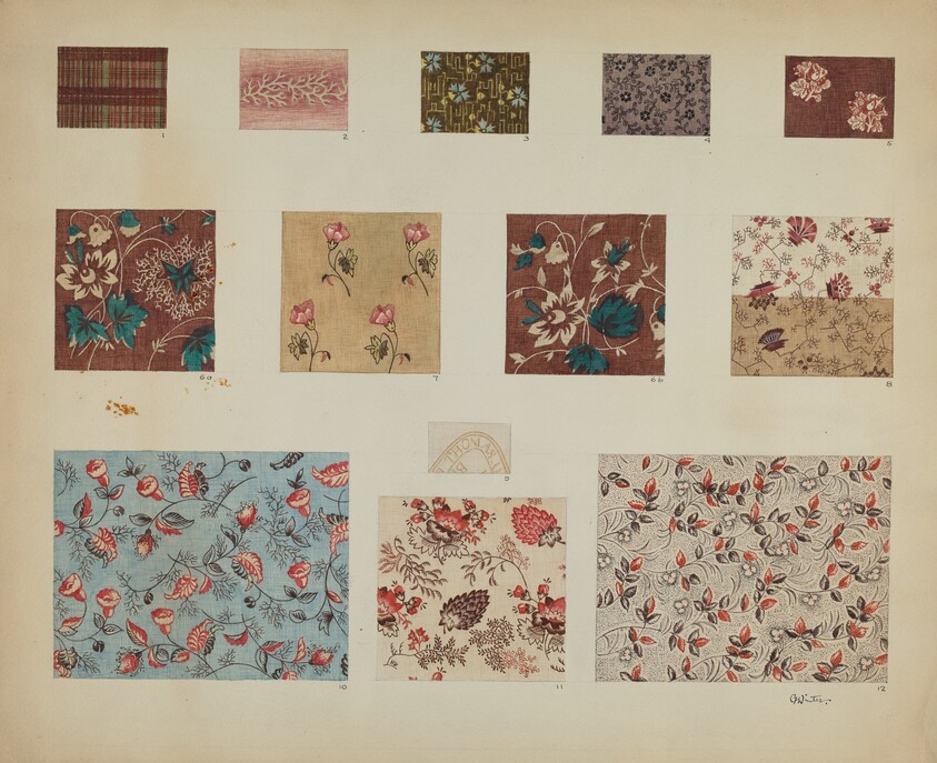 Textiles in Patchwork Quilt