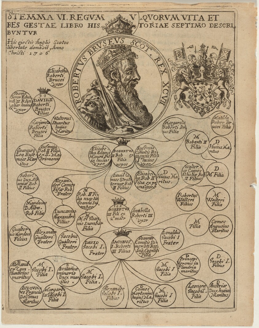 Robert de Bruce VIII, King of Scotland