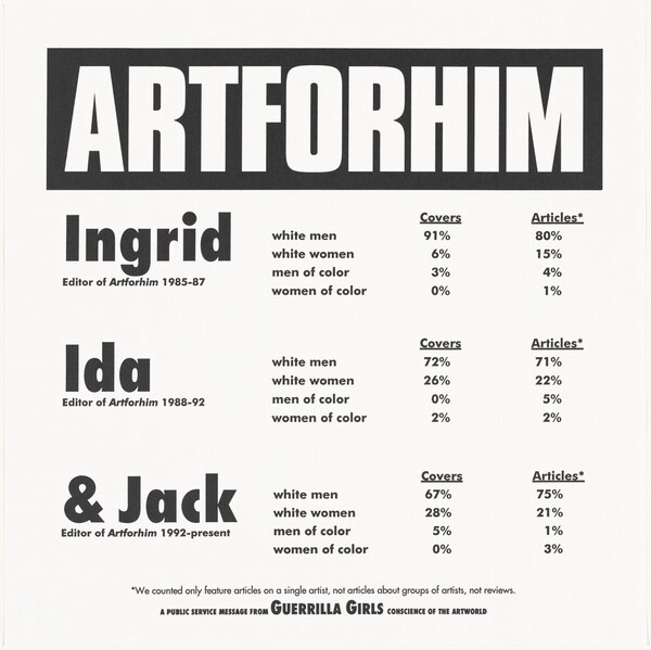 ARTFORHIM