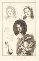 Gravure en Taille-Douce: pl. IV, Antonio Baratta, 1771/1779