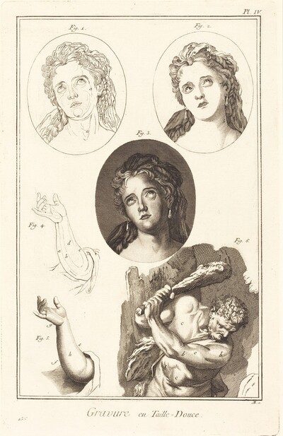 Gravure en Taille-Douce: pl. IV