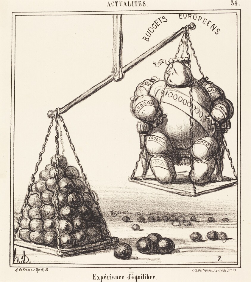 Expérience d'équilibre