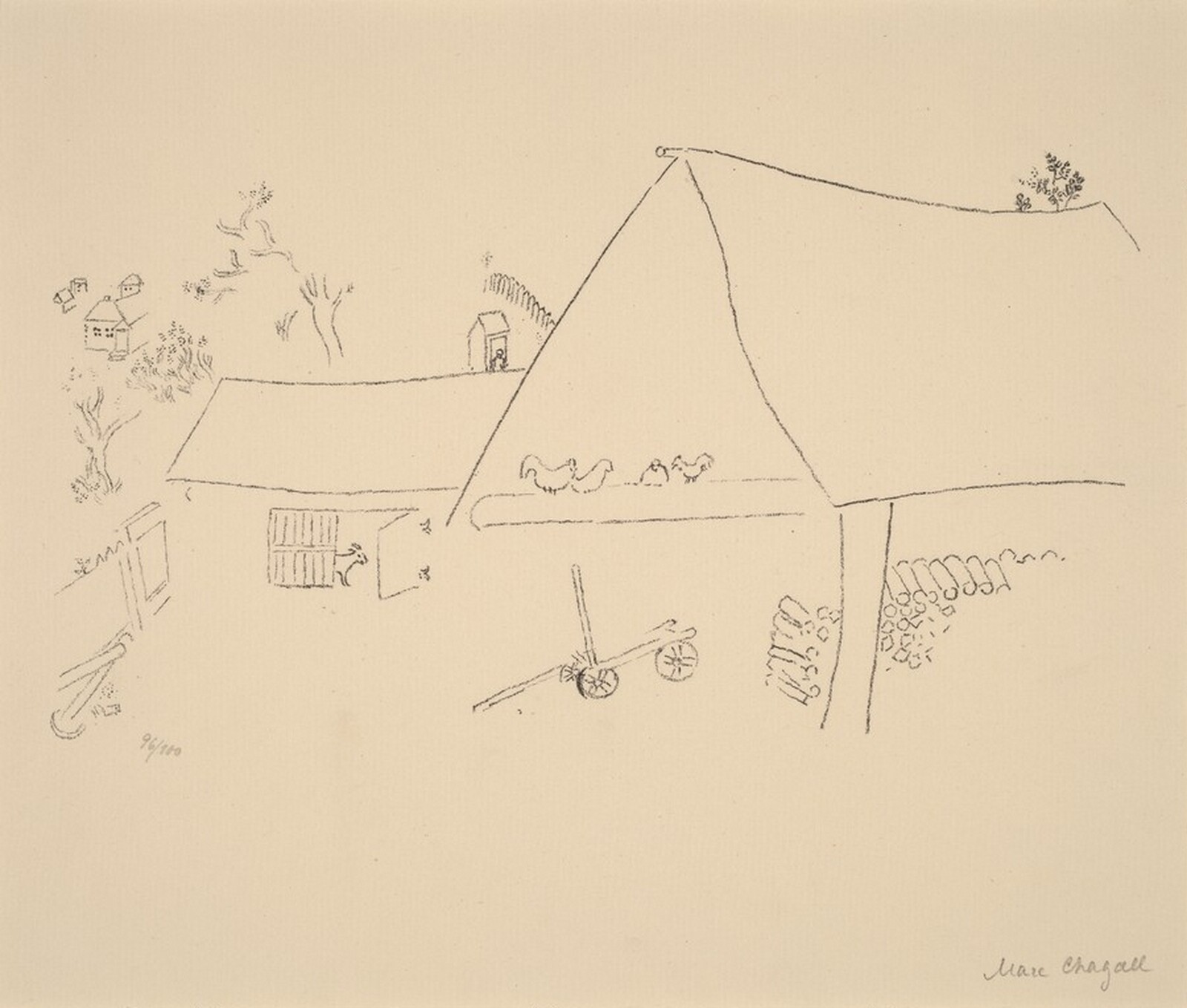 The Farm, Marc Chagall, 1922/1923