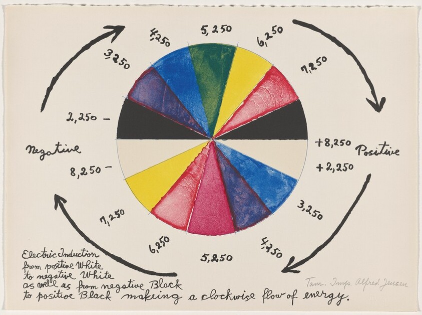 A Pythagorean Notebook XII