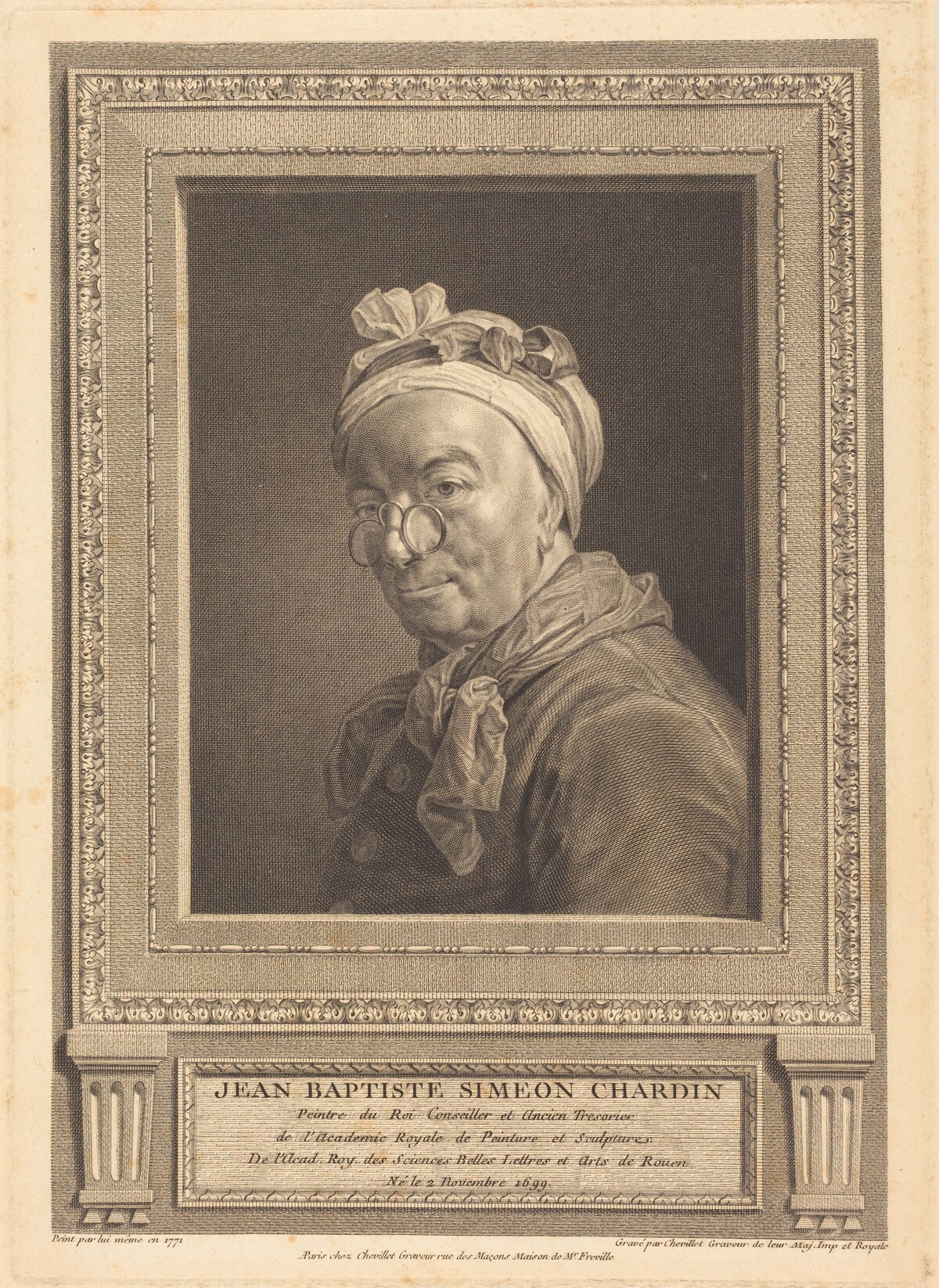 Jean Baptiste Simeon Chardin