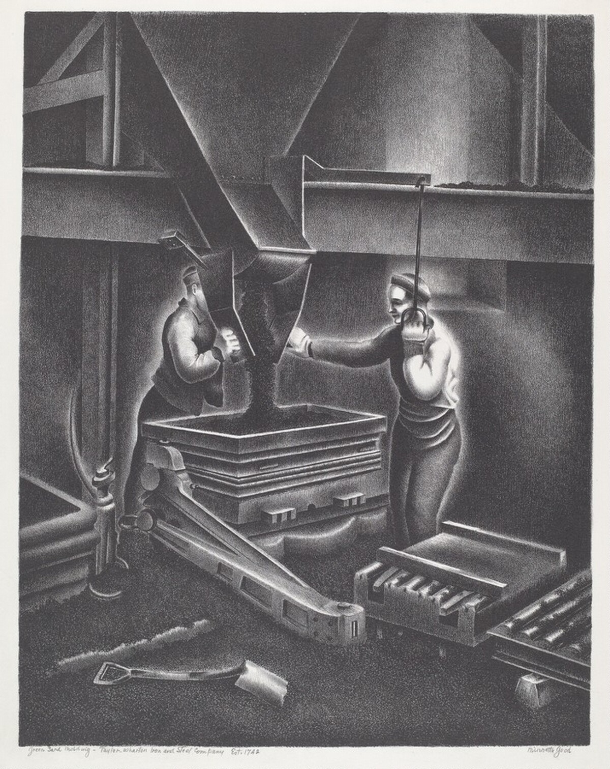 Green Sand Molding - Taylor-Wharton Iron & Steel